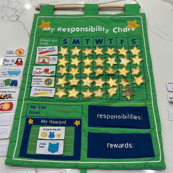 2 Responsibility-Chore Charts with Velcro  stars, responsibilities, and rewards - Picture 2 of 13